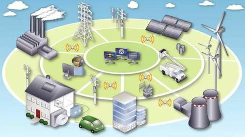 新基建大潮下，智能云攜手國(guó)家電網(wǎng)與南方電網(wǎng)，引領(lǐng)網(wǎng)絡(luò)技術(shù)服務(wù)新篇章